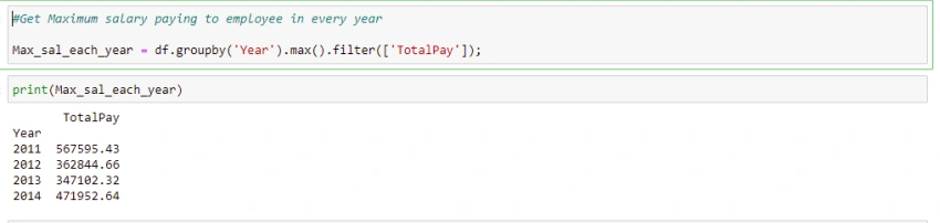 Pandas in Python