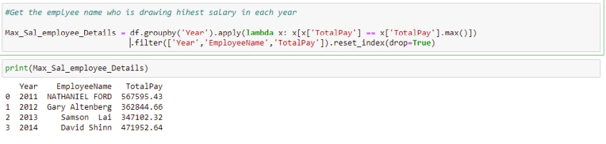 Pandas in Python