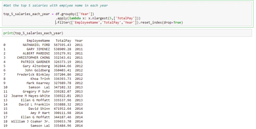 Pandas in Python