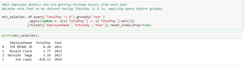 Pandas in Python