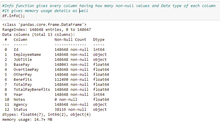 Pandas in Python