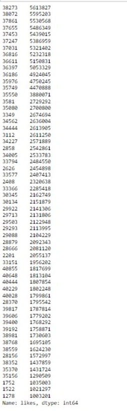 pipe function in Pandas