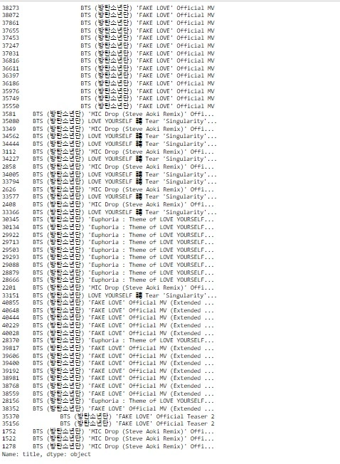 pipe function in Pandas