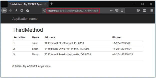 Localhost