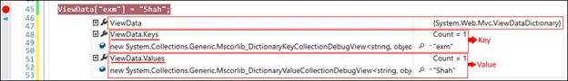 Key-Value pair