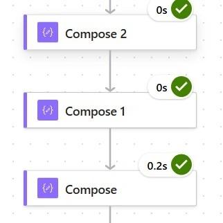 Compose