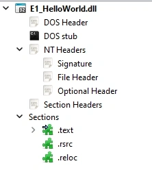 PE Format Illustrated