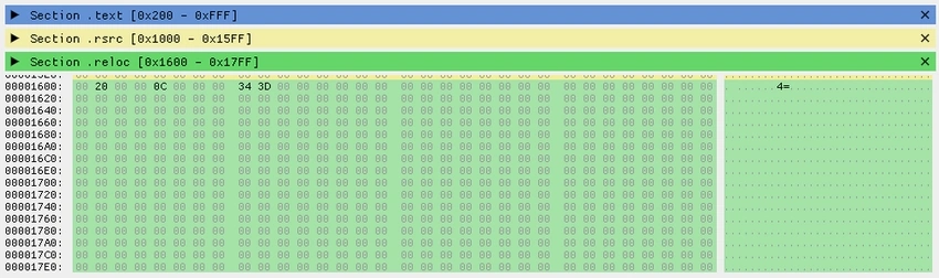 PE Format Illustrated