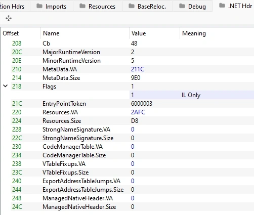 AWS Systems Manager (SSM) Parameter store in .NET 3.1 Web API