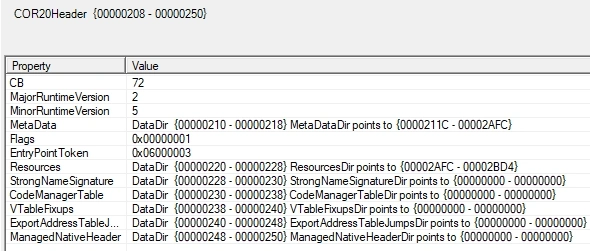 AWS Systems Manager (SSM) Parameter store in .NET 3.1 Web API