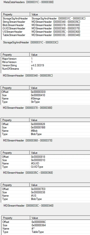 AWS Systems Manager (SSM) Parameter store in .NET 3.1 Web API