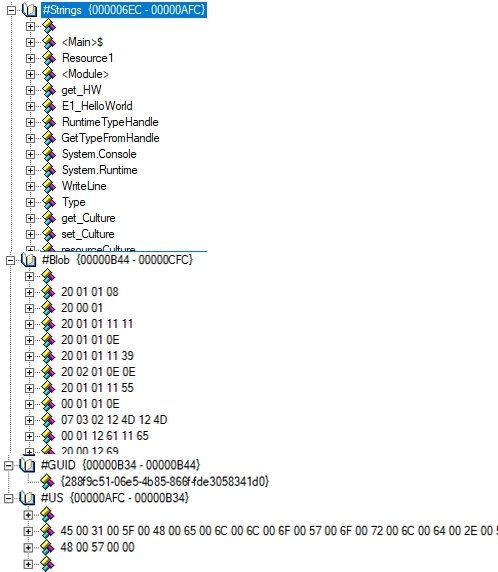 AWS Systems Manager (SSM) Parameter store in .NET 3.1 Web API