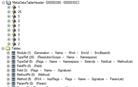 AWS Systems Manager (SSM) Parameter store in .NET 3.1 Web API