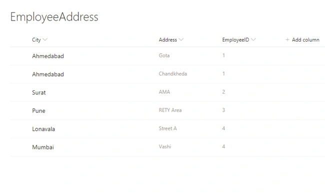 Perform Join In PowerApps Collection