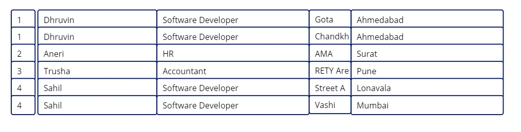 Perform Join In PowerApps Collection
