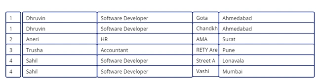 Perform Join In PowerApps Collection