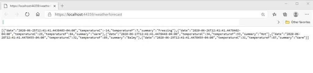 Performance Testing In Visual Studio 2019