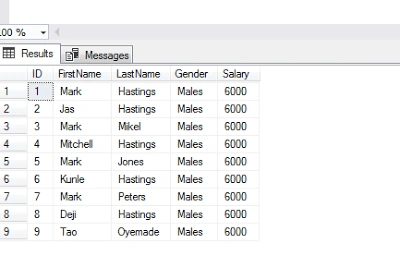 SharePoint