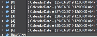 Picking Up Current Week And Last Week Dates In C#
