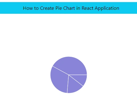 Pie Chart in React