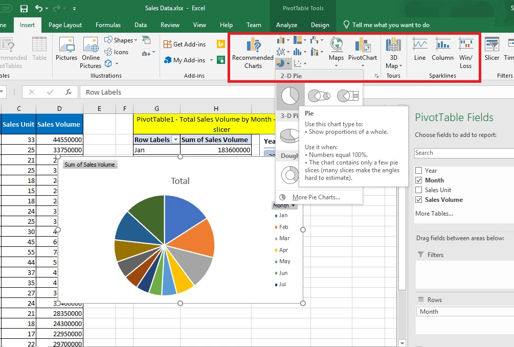 Pivot Tables And Pivot Charts In Excel