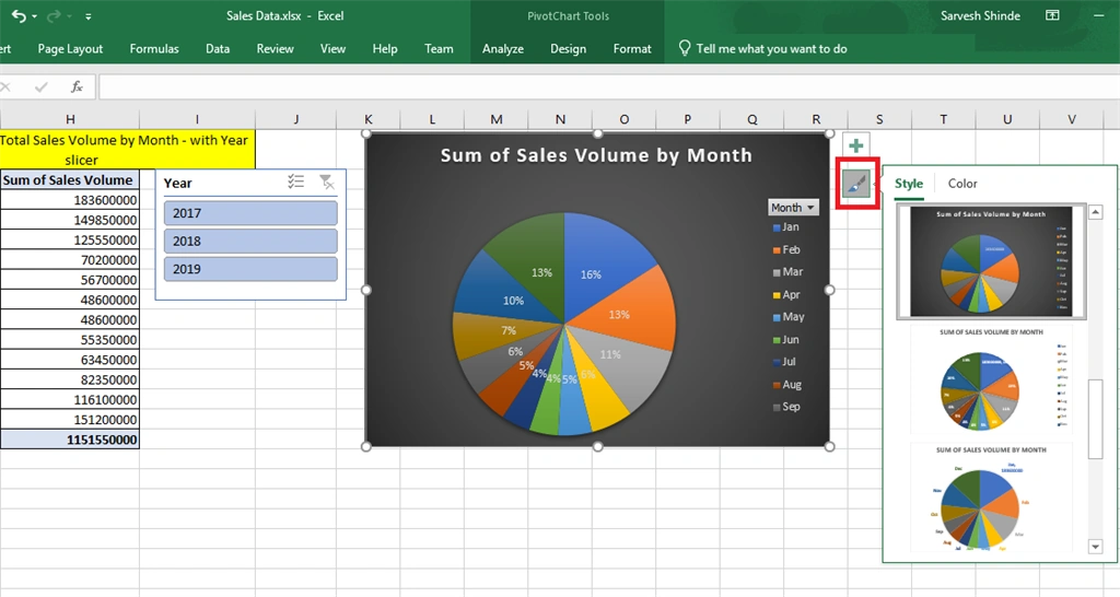 Pivot Tables And Pivot Charts In Excel