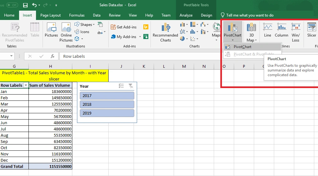 Pivot Tables And Pivot Charts In Excel