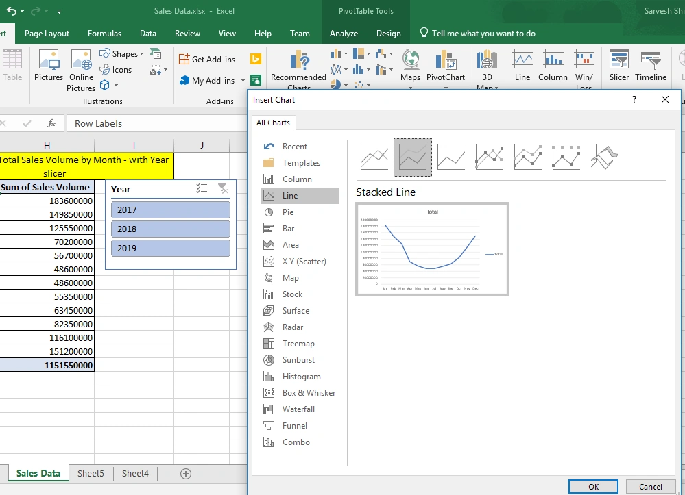 Pivot Tables And Pivot Charts In Excel