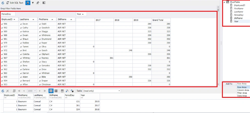 Configuring the data transposition