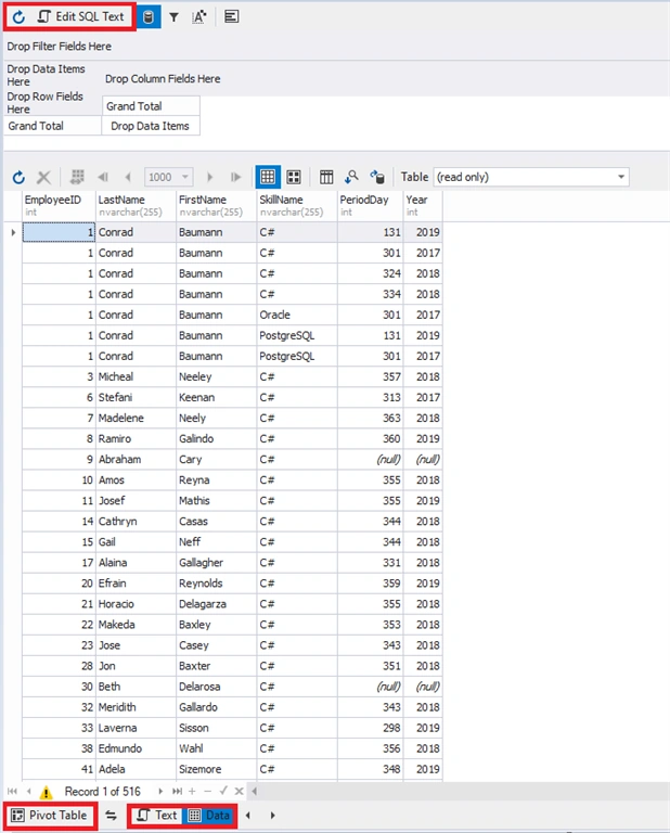 Pivot Table in dbForge Studio for SQL Server