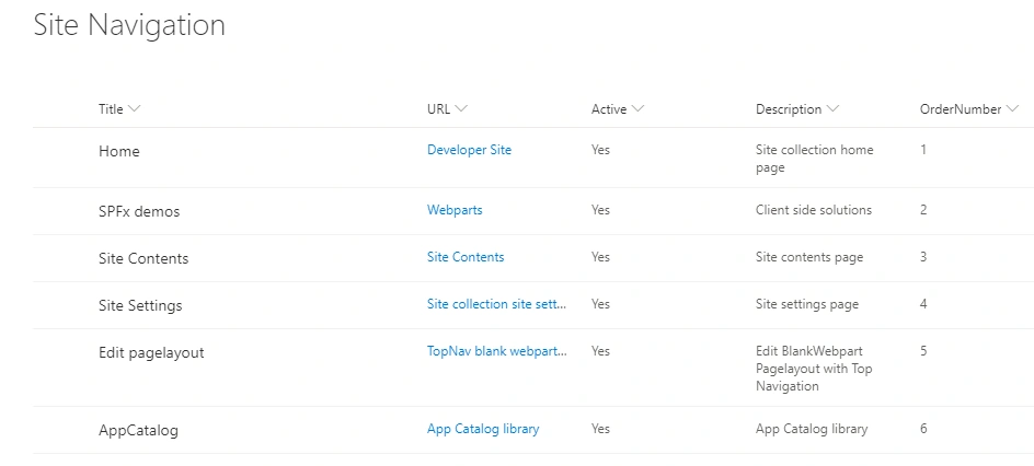 Place SPFx Webpart Inside A DIV Tag On A Page