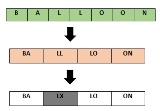 Matrix