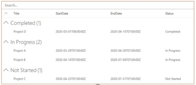 PnP List View Control In SharePoint Framework