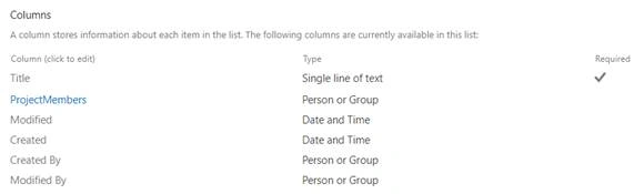 PnP People Picker Control In SharePoint Framework