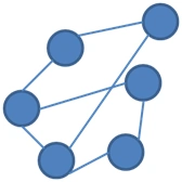 graphStore