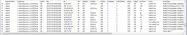 CallLogParser
