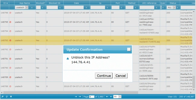 IP Address