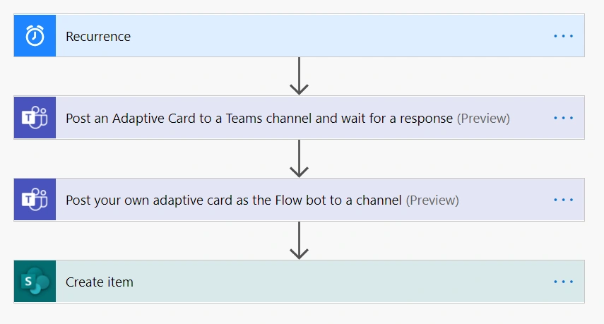 Post an adaptive card in your team’s channel and save the data in SharePoint List using Power Automate