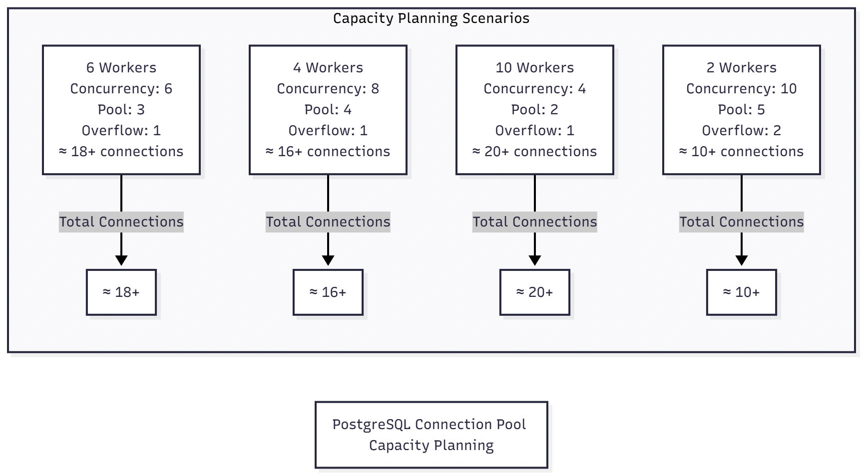 Untitled diagram-2025-10-13-063425