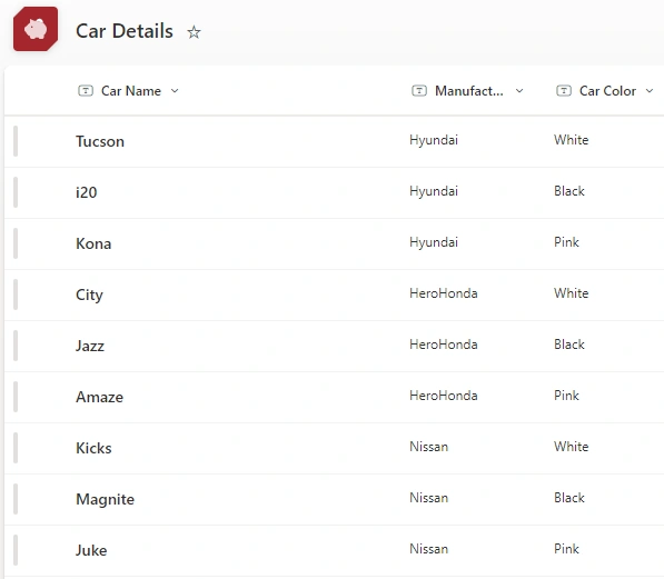 Car details