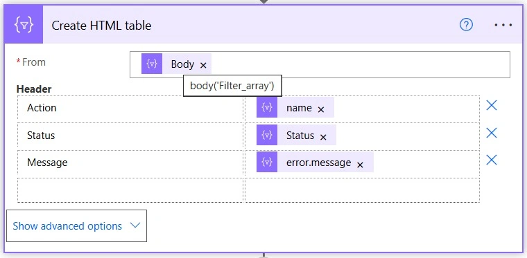 HTML Table