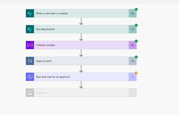Power Automate Sending Attachments