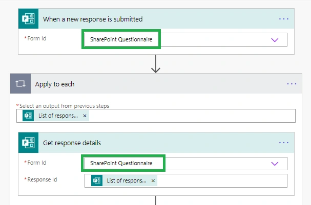 Power Automate With MS Forms, SharePoint And Teams