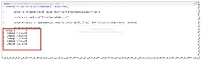 Power BI