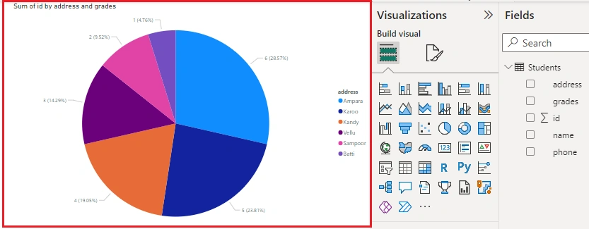 Power BI integration with Azure