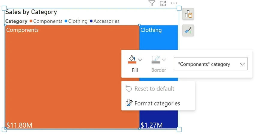 Power BI updates