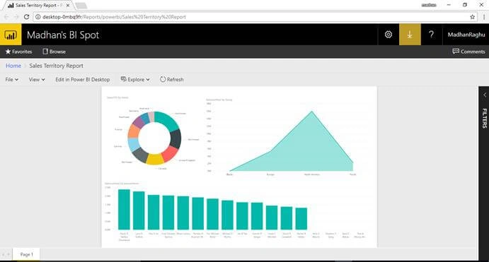 Power BI