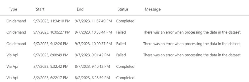 Dataset History