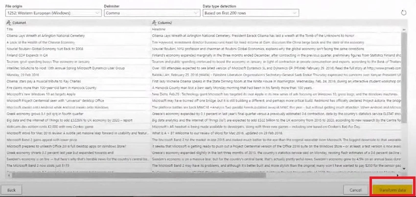 Power BI Tutorial: Sentiment Analysis