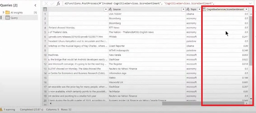 Power BI Tutorial: Sentiment Analysis